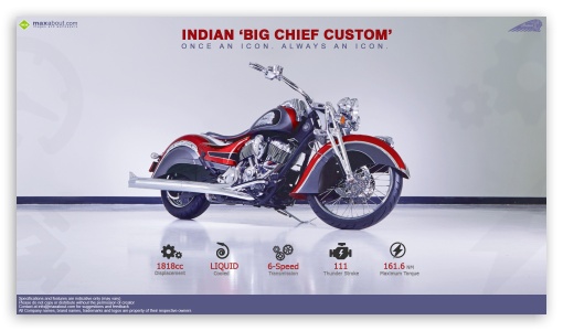 Indian Motorcycles Big Chief Custom UltraHD Wallpaper for 8K UHD TV 16:9 Ultra High Definition 2160p 1440p 1080p 900p 720p ;