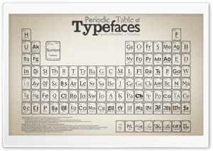 Periodic Table Of Typefaces Ultra HD Wallpaper for 4K UHD Widescreen desktop, tablet & smartphone